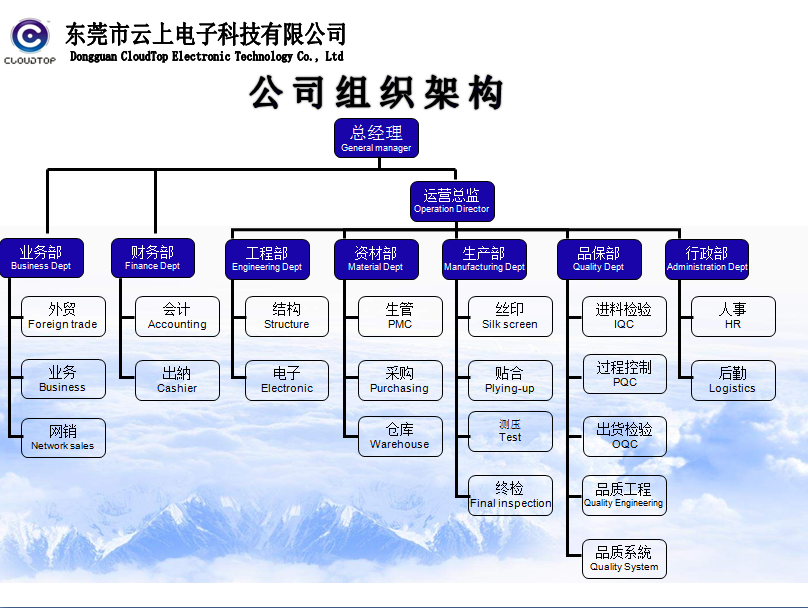 c7c7娱乐平台官网入口(中国)官方网站 -APP下载