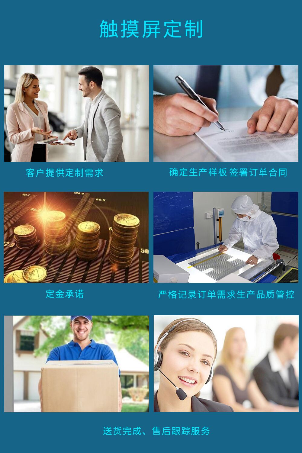 触摸屏定制-c7c7娱乐平台官网入口
